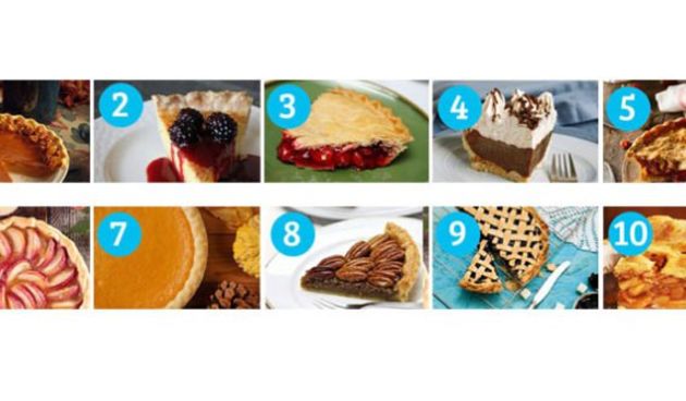 Što vaša najdraža pita otkriva o vašoj osobnosti