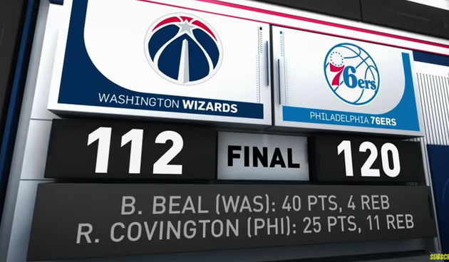 Wizards vs 76ers 112-120