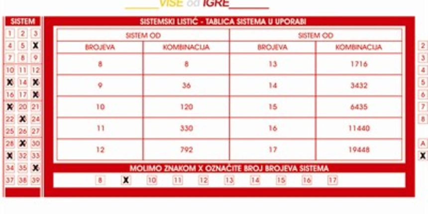 Dobitni listić iz Bjelovara (Foto: lutrija.hr)