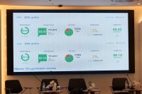 05 IQM Zadar konferencija hotel Pinija, foto Bojan Bogdanić 05 IQM Zadar konferencija hotel Pinija, foto Bojan Bogdanić