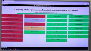 Sjednica Gradskog vijeća Grada Zadra Sjednica Gradskog vijeća Grada Zadra