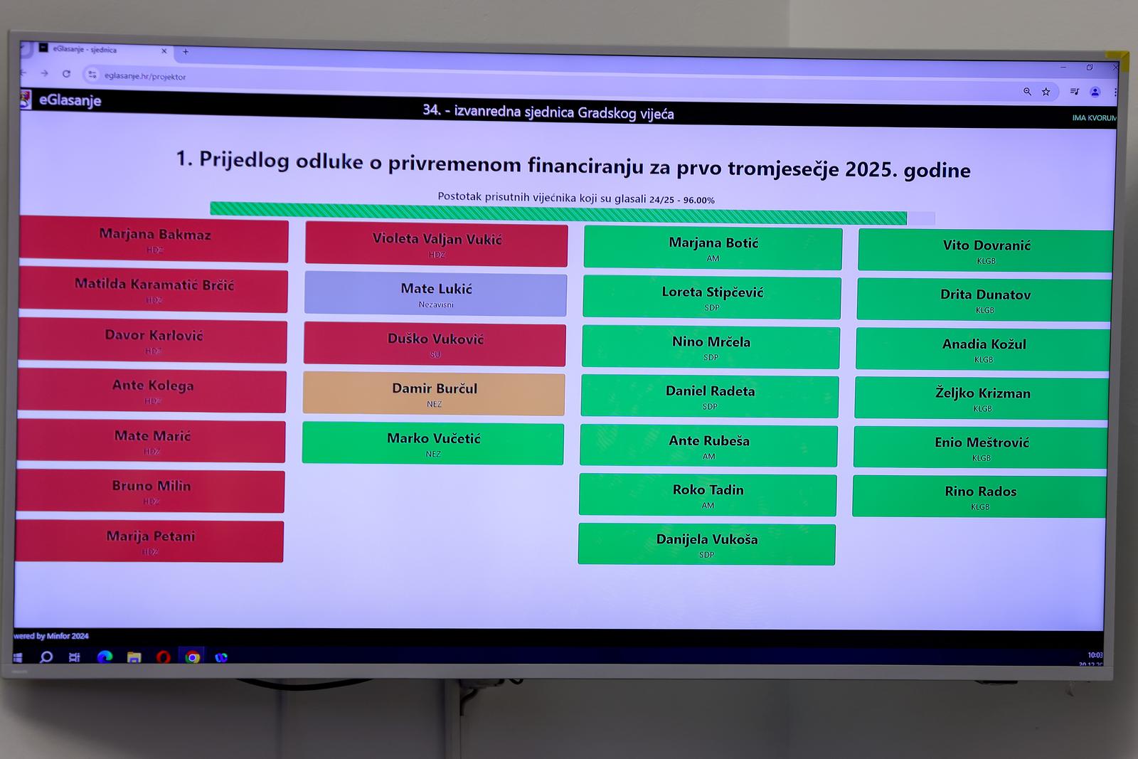 Sjednica Gradskog vijeća Grada Zadra Sjednica Gradskog vijeća Grada Zadra