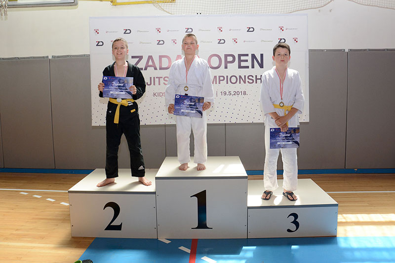 Zadar Open Ju-Jitsu Championship Zadar Open Ju-Jitsu Championship