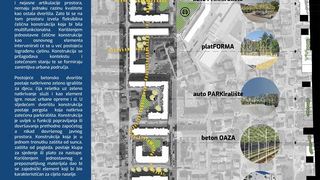 Kako transformirati Bili Brig? Evo ideja mladih arhitekata