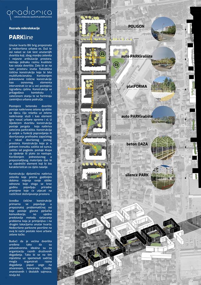 Kako transformirati Bili Brig? Evo ideja mladih arhitekata