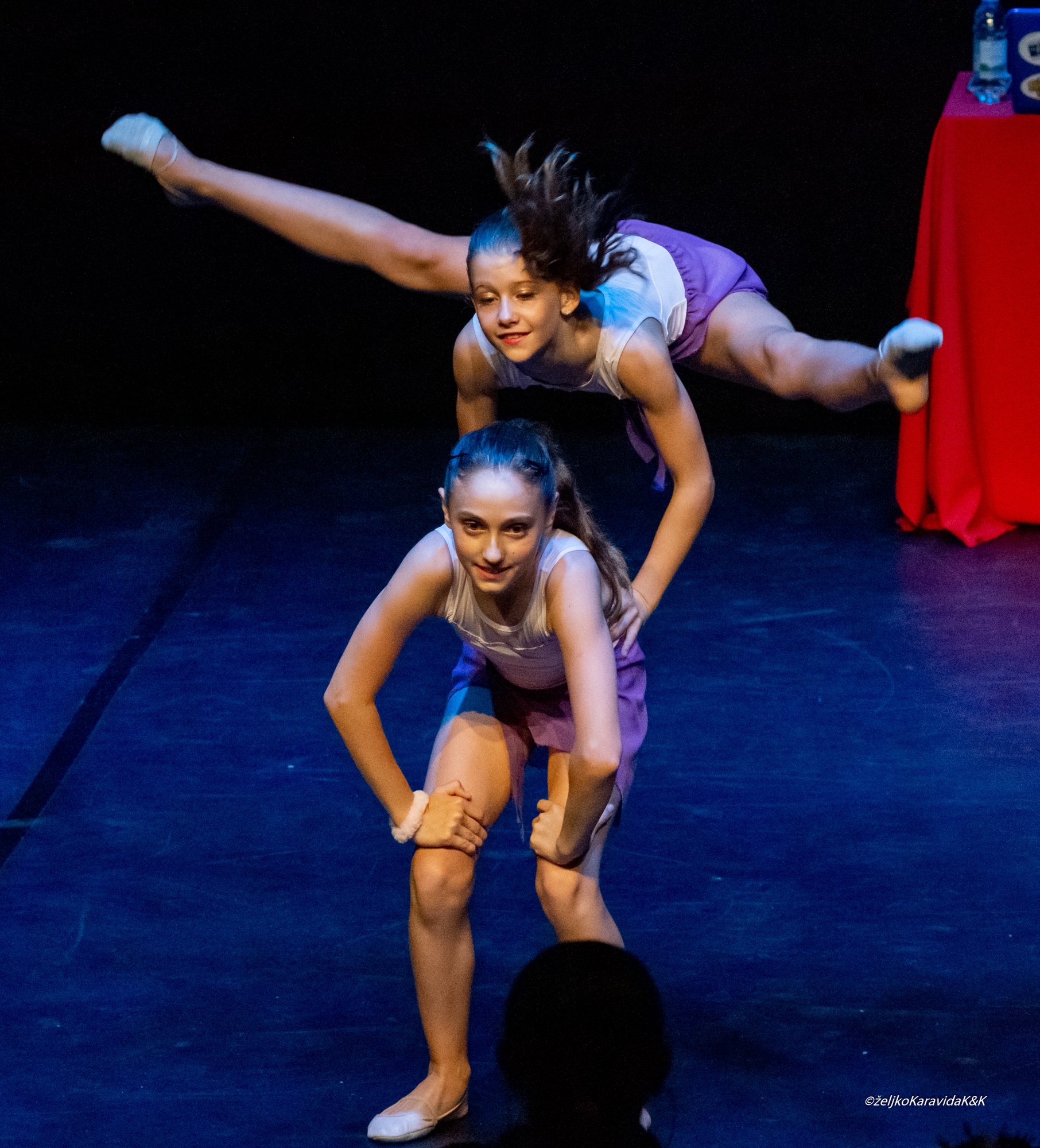 Kazalište lutaka Zadar: Plesno natjecanje “Mali koreograf” Kazalište lutaka Zadar: Plesno natjecanje “Mali koreograf”