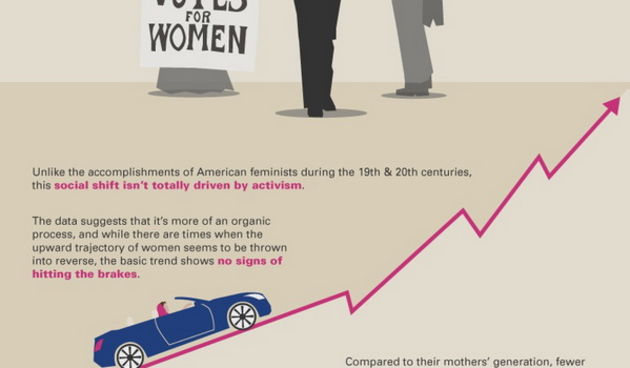 INFOGRAFIKA: Tko zapravo nosi hlače?