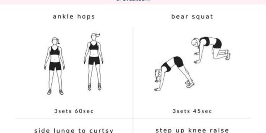 Guza vjezbe info Guza vjezbe info