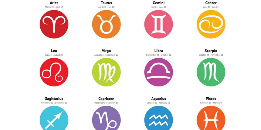 Horosko, znakovi zodiaka