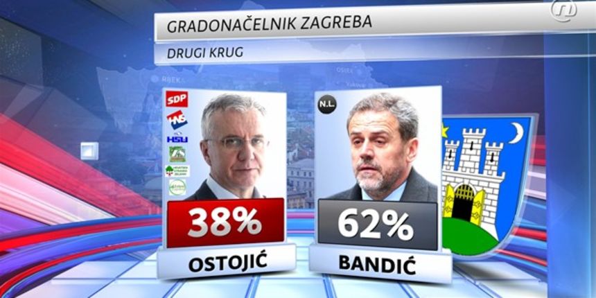 izbori, foto: nova tv/ promo fotografije