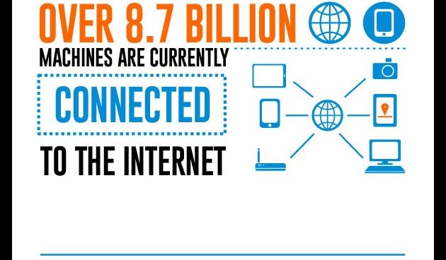 Činjenice o internetu / PC Chip