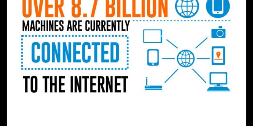 Činjenice o internetu / PC Chip