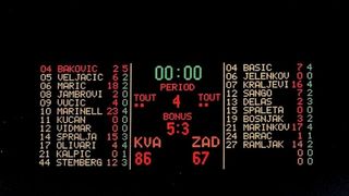 A-1 liga za prvaka, 2. kolo: KK Kvarner 2010 – KK Zadar 86-67. Foto: Arsen Miletić A-1 liga za prvaka, 2. kolo: KK Kvarner 2010 – KK Zadar 86-67. Foto: Arsen Miletić