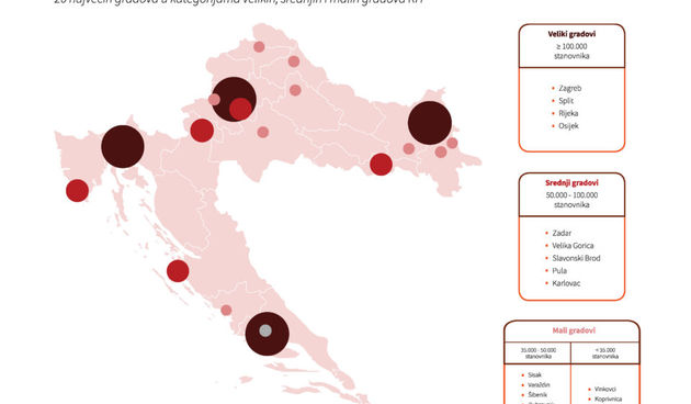 Zadar najbolji srednje veliki grad po kriteriju potrošnje energije u sektoru zgradarstva