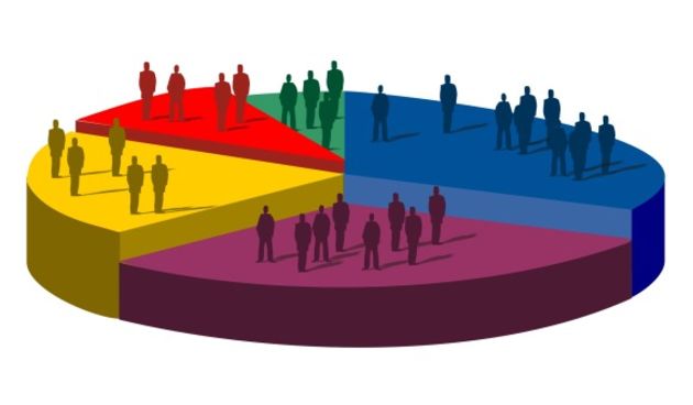 Demografija, foto: bosnjaci.wordpress.com