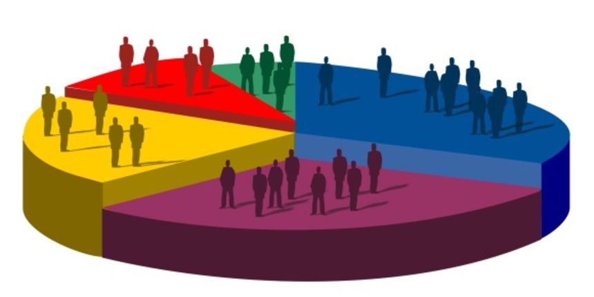 Demografija, foto: bosnjaci.wordpress.com