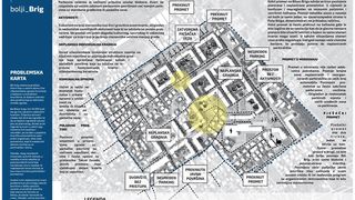 Kako transformirati Bili Brig? Evo ideja mladih arhitekata