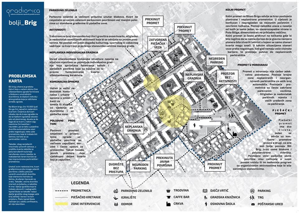 Kako transformirati Bili Brig? Evo ideja mladih arhitekata