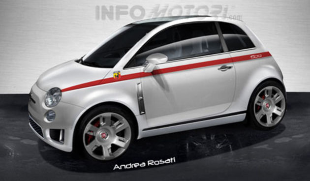 Fiat 500 Abarth