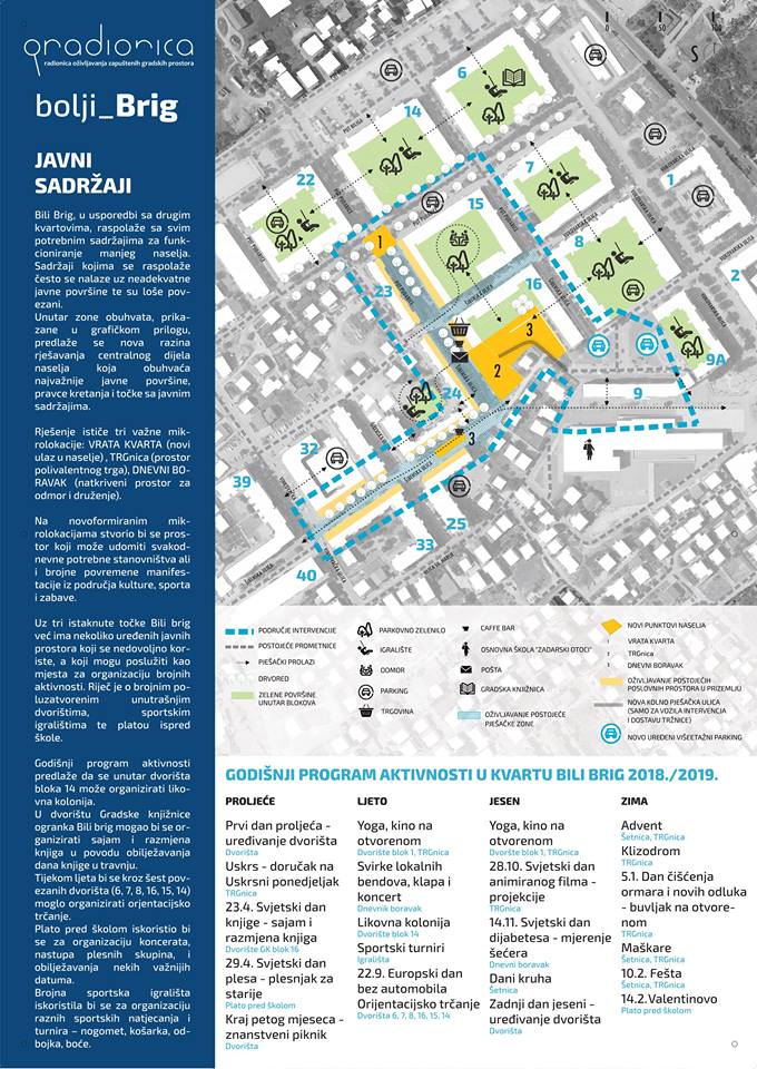 Kako transformirati Bili Brig? Evo ideja mladih arhitekata