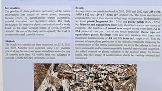 Znanstveni skup Adriatic Mariculture Zadar @ Providurova palača Znanstveni skup Adriatic Mariculture Zadar @ Providurova palača