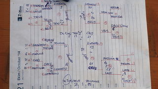 Bibinje: Turnir u odbojci na pijesku “Punta 2016”, pobjednice ekipa Cavsica iz Zadra. Foto: Leo Banić