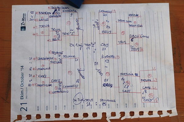 Bibinje: Turnir u odbojci na pijesku “Punta 2016”, pobjednice ekipa Cavsica iz Zadra. Foto: Leo Banić
