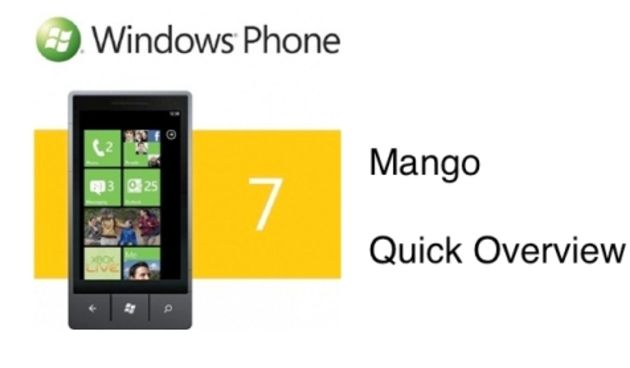 Windows Phone 7 Mango / hardware.hr