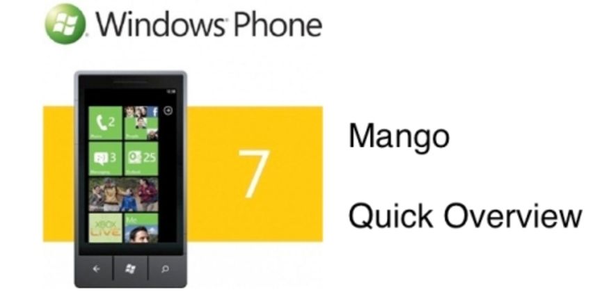 Windows Phone 7 Mango / hardware.hr Windows Phone 7 Mango / hardware.hr