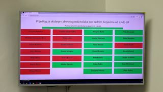 28. sjednica Gradskog vijeća Grada Zadra