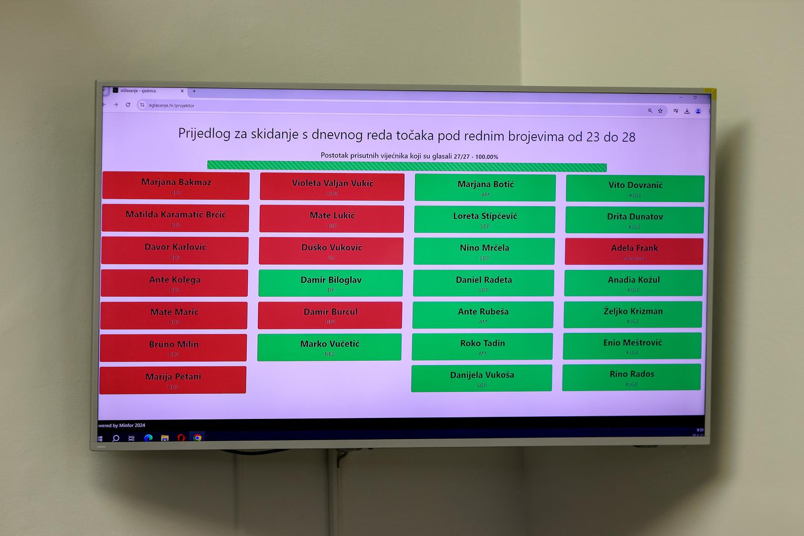 28. sjednica Gradskog vijeća Grada Zadra
