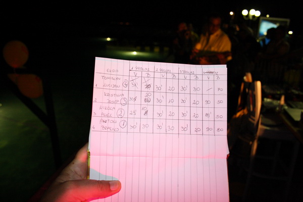 Biograd na Moru: 1. Morska alga 8. kolovoza 2009, Foto: Mladen Malik