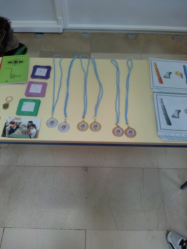 OŠ Smiljevac: Prvenstvo u šahu