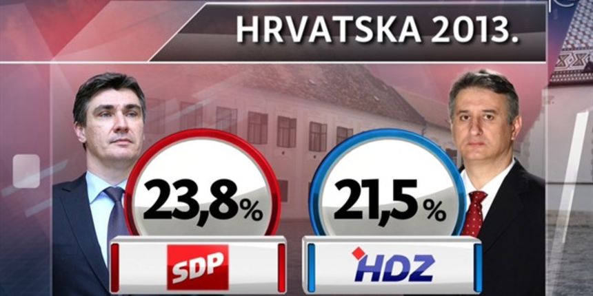 HDZ sve bliže SDP-u, Milanović gubi potporu, foto: nova tv/promo fotografije