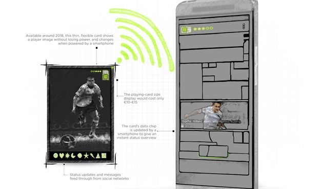 Otkrivena budućnost nogometa: Od robotskih kamera do igrača androida