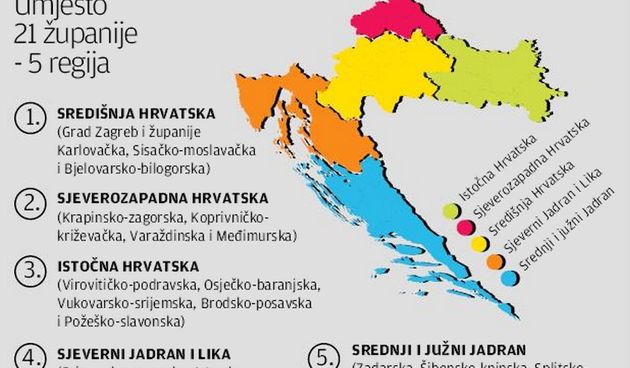 Podjela Hrvatske na pet regija nije prihvatljiva hrvatskim županima,