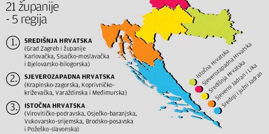 Podjela Hrvatske na pet regija nije prihvatljiva hrvatskim županima, Podjela Hrvatske na pet regija nije prihvatljiva hrvatskim županima,