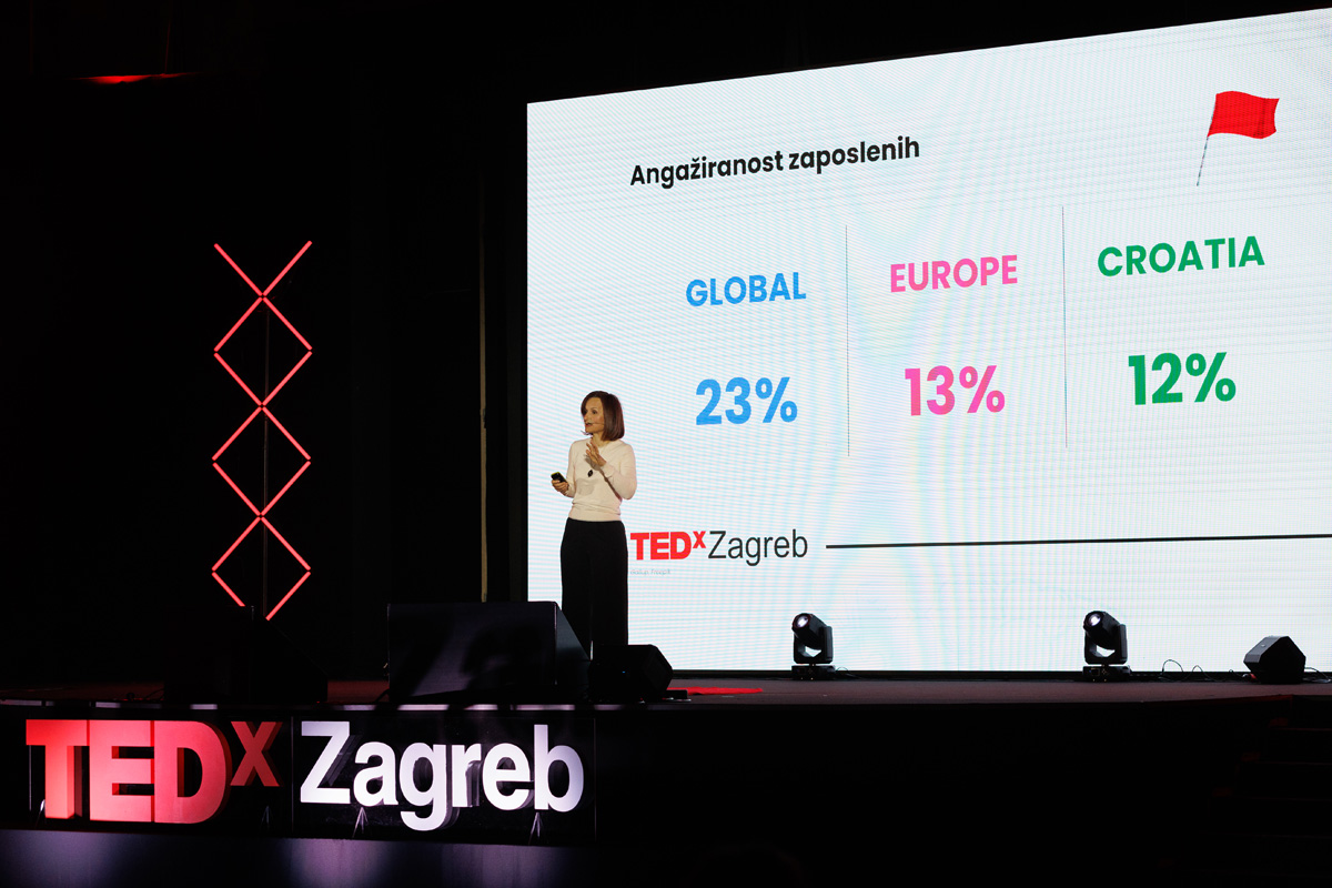 TEDxZagreb 2024. @ Zagrebački velesajam
