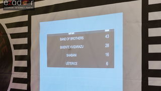 Supernova: Kvizalište – zabavno glazbeni kviz i Super subota 11. ožujka 2017.