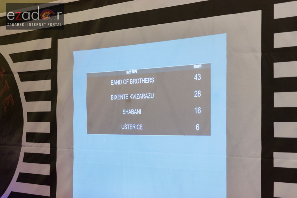 Supernova: Kvizalište – zabavno glazbeni kviz i Super subota 11. ožujka 2017.