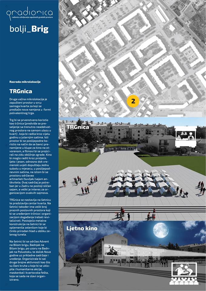 Kako transformirati Bili Brig? Evo ideja mladih arhitekata