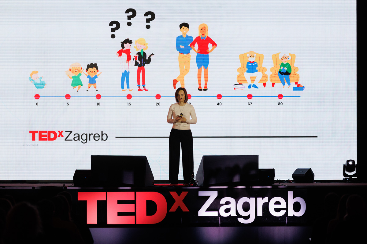 TEDxZagreb 2024. @ Zagrebački velesajam