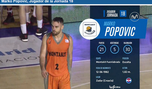 Marko Popović MVP 18. kola španjolske Endesa lige
