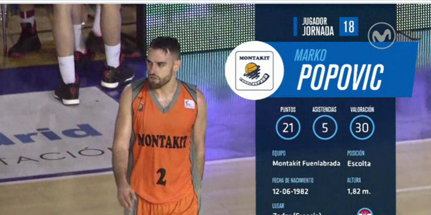 Marko Popović MVP 18. kola španjolske Endesa lige Marko Popović MVP 18. kola španjolske Endesa lige