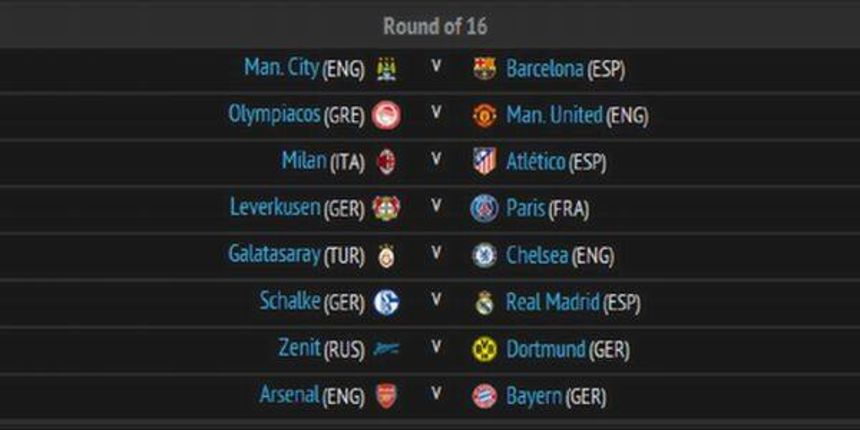 Ždrijeb osmine finala Lige prvaka 2013/14.