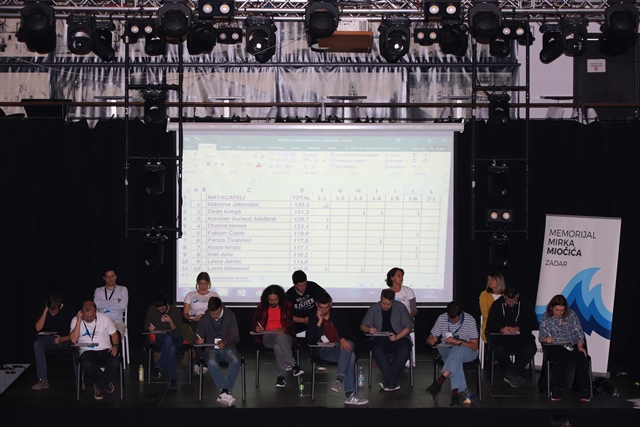 Memorijal Mirka Miočića u Arsenalu – druga večer Memorijal Mirka Miočića u Arsenalu – druga večer