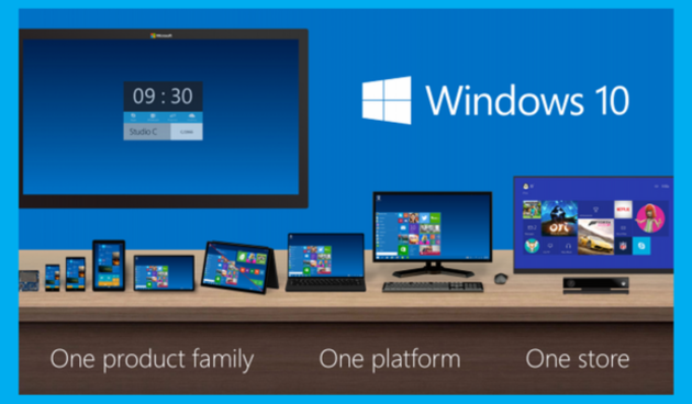 Windows 10 / zdnet.com