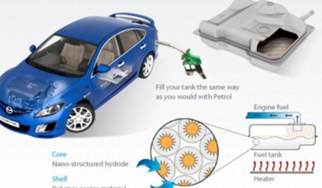 Izumili umjetni benzin, foto: Daily Mail/24sata.hr