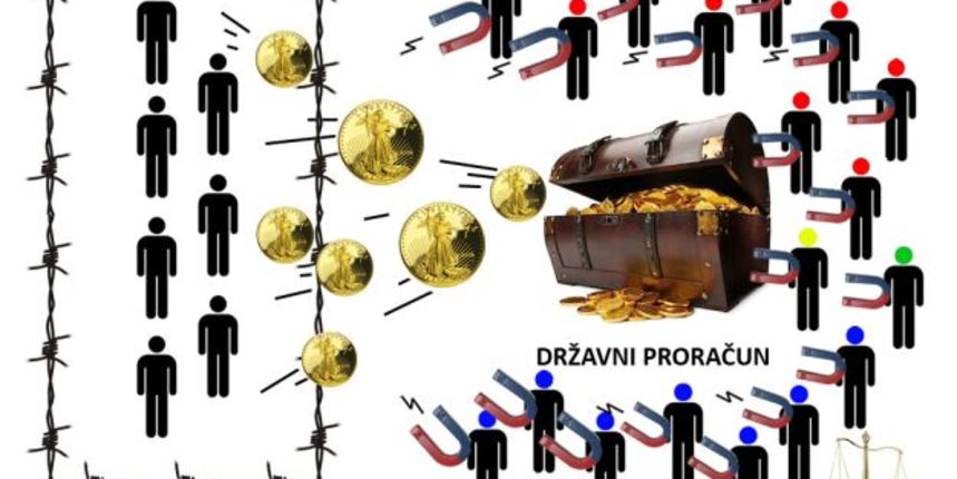 porez, foto: kapitalac.wordpress.com