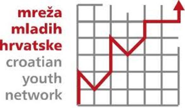 Mreža mladih